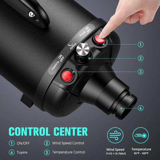 Professional Pet Dryer 5.2HP / 3800W – High-Velocity Dog Grooming Blow Dryer with Adjustable Speed & Temperature, 3 Nozzles